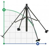 Connection Stand 4 Pod 3 inch-BSP Connection Stand 4 Pod 3 inch-BSP
