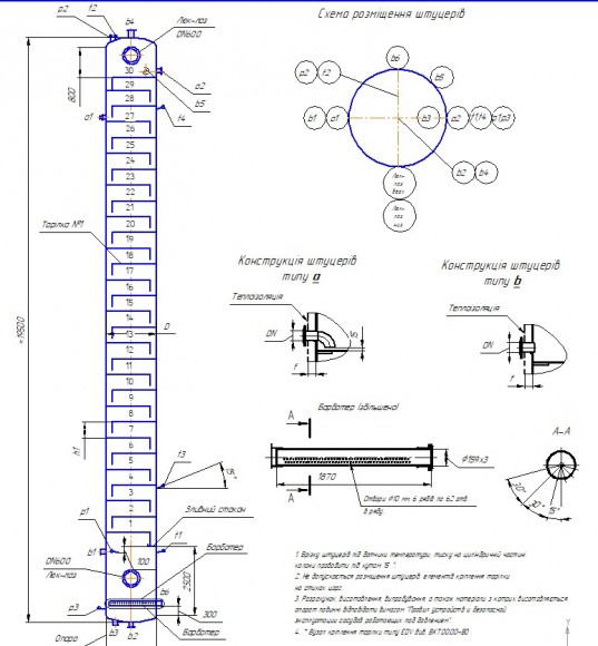 Kolumna destylacyjna ADV 1400 28 płyt