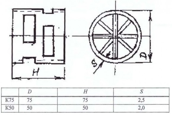 Pierścienie Palla (Pall Ring), PP, K-50 mm