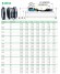 Уплотнение торцевое R-B151 1.1/8, SIC/SIC, VITON, 304