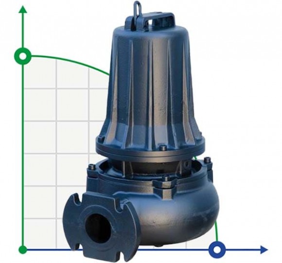 Submersible pump Dreno VM 80/4/125 C.342 with Vortex impeller