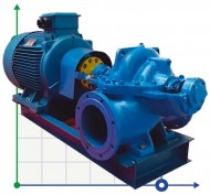 BSCE 250-450 (1500) - the pump unit of a bilateral entrance, 250 kW