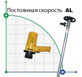 Бочковий насос BTS-SB-880W+AL-700mm (з постійною швидкістю) Бочковий насос BTS-SB-880W+AL-700mm (з постійною швидкістю)