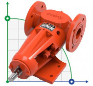 Шестеренчатий насос для варення Kupar KIPK 1 1/2 дюйма-Y, 0,4-4 м3/год Шестеренчатий насос для варення Kupar KIPK 1 1/2 дюйма-Y, 0,4-4 м3/год