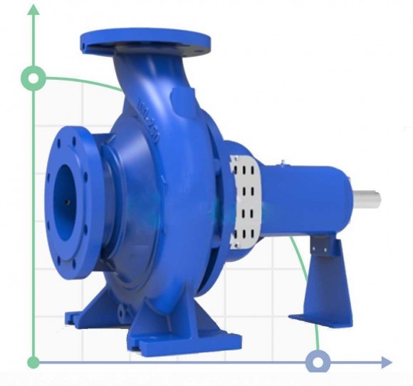 BTKF 65-125 Einstufige konsolen Pumpe , ohne Motor (3000)
