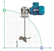 Mischer RVCC-1200-40-12V