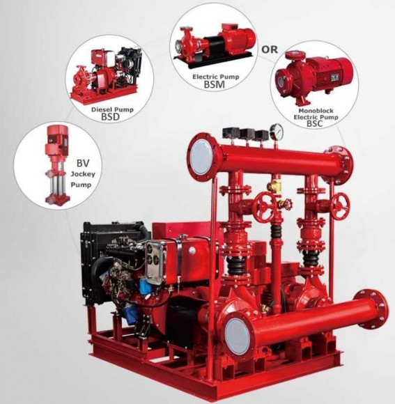 Estación de bombeo de extinción de incendios BEDJ 500/7-40-38-5.5 (32 l/s, 70m, 30kW) Estación de bombeo de extinción de incendios BEDJ 500/7-40-38-5.5 (32 l/s, 70m, 30kW)