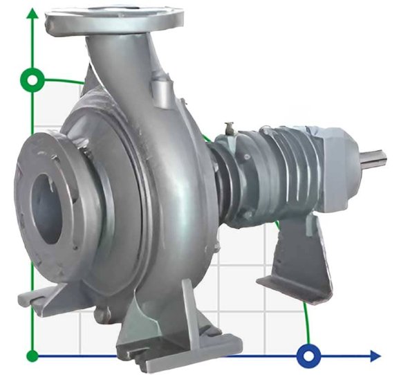 Pumpe für heiße Öle EMSE EKY 32-125, 3 kW, 2900, ohne Motor