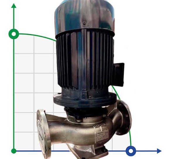 IHG BGLH 100-160 (100/32), 15kW, 2880 Stainless Steel Vertical Pump
