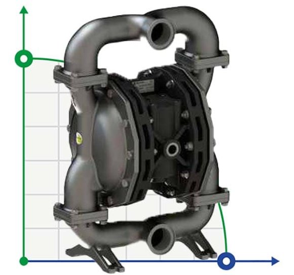 Bomba neumática de diafragma PHOENIX P400 AISI316 ATEX