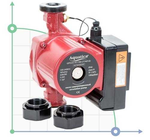 Pompa obiegowa z czujnikiem temperatury 100W Hmax 6m Qmax 75l/min Ø1½ 130mm + nakrętki Ø1 AQUATICA (7740