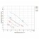Pompa obiegowa z czujnikiem temperatury 100W Hmax 6m Qmax 75l/min Ø1½ 130mm + nakrętki Ø1 AQUATICA (7740