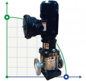 CDLF 12-20, AISI 304, pompe Ex pour alcool, alcool, distillats, solvants, épaulettes, esters