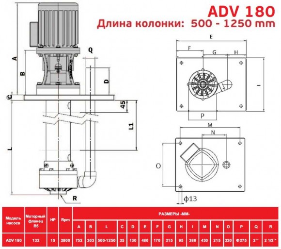 ADV 180/PVDF/1250/15HP/2800/BSP - pompe centrifuge verticale ADV 180/PVDF/1250/15HP/2800/BSP - pompe centrifuge verticale