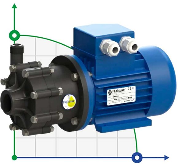 FLUIMAC COMPASS CM 4 PVDF magnetgekuppelte Chemiepumpe, 0,12 kW, 380V