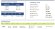 FLUIMAC COMPASS CM 4 PVDF magnetgekuppelte Chemiepumpe, 0,12 kW, 380V