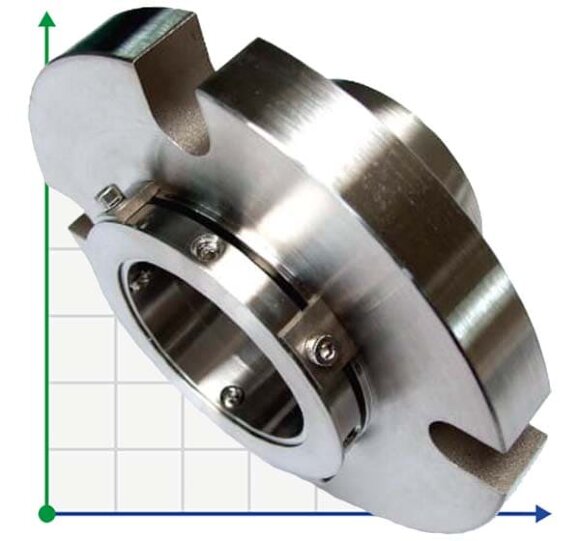 Uszczelnienie kasetowe R-ZF 85, SIC/SIC, VITON, 304 Uszczelnienie kasetowe R-ZF 85, SIC/SIC, VITON, 304