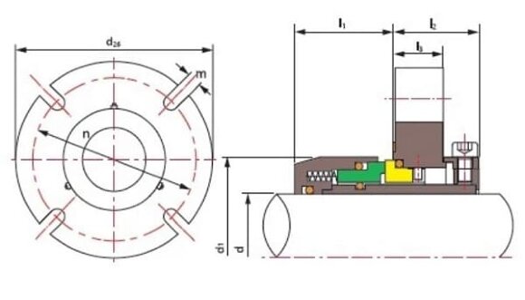 Uszczelnienie kasetowe R-ZF 85, SIC/SIC, VITON, 304 Uszczelnienie kasetowe R-ZF 85, SIC/SIC, VITON, 304