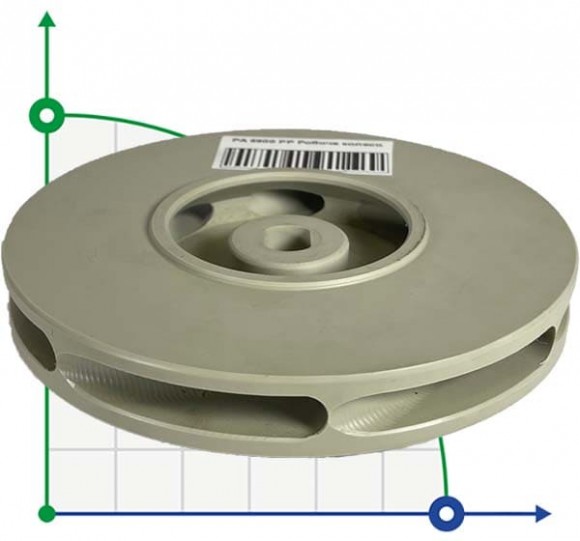 Impeller for DiaPump PA 6900 PP pump Impeller for DiaPump PA 6900 PP pump