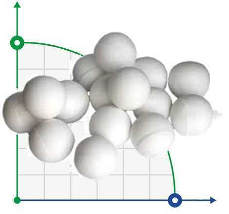 Bolas cerámicas inertes AI2O3 71-90, 38 mm