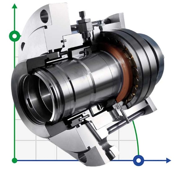 Uszczelka kasetowa podwójna do mieszadeł R-MR35L-D 100, SIC/SIC/CAR/SIC/VITON, 304