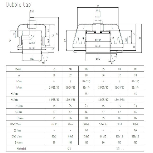 Distillation and rectification column cap DN150, stainless steel Distillation and rectification column cap DN150, stainless steel