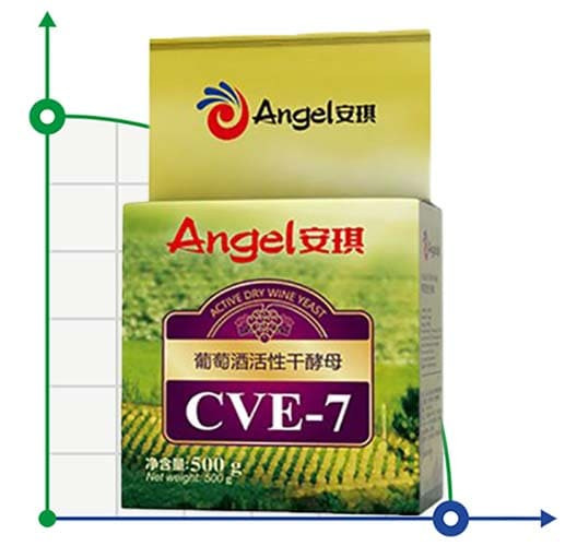 Levadura de vino Ángel CVE-7, paquete - 0,5 kg
