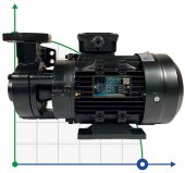 Вихревой масляный насос WM-20, 380V, -30°C+200°C Вихревой масляный насос WM-20, 380V, -30°C+200°C