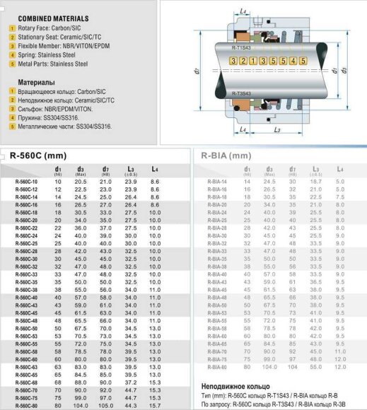 Uszczelnienie mechaniczne wału pompy LOWARA R-560C 35, CAR/SIC, EPDM, 304, T1S43 Uszczelnienie mechaniczne wału pompy LOWARA R-560C 35, CAR/SIC, EPDM, 304, T1S43