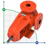 Шестеренчатий насос перекачування джему Kupar KIP 1 1/2 дюйма, 0,4-4 м3/год Шестеренчатий насос перекачування джему Kupar KIP 1 1/2 дюйма, 0,4-4 м3/год
