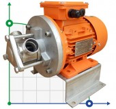 Насос импеллерный для перекачки патоки AlphaDynamic AD20.1/01 0,55kW Насос импеллерный для перекачки патоки AlphaDynamic AD20.1/01 0,55kW