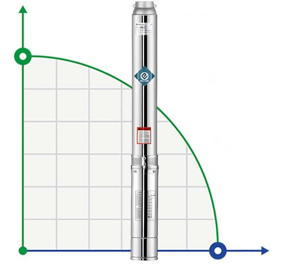 Submersible well pump 4SSM4/16, Outlet: 1 1/4 inch, 1.3kW, 220V