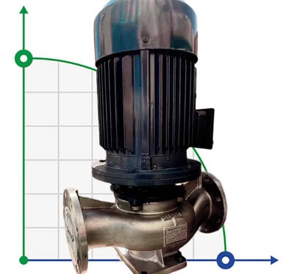 IHG BGLH 100-160A (93,5/28), 11kW, 2880 Stainless Steel Vertical Pump