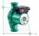 WILO TOP-RL30/4 EM PN6/10 циркуляционный бессальниковый насос. Снято с производства