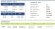 Magnetgekuppelte Pumpe FLUIMAC COMPASS CM 6 PP, 0,25 kW, 380V