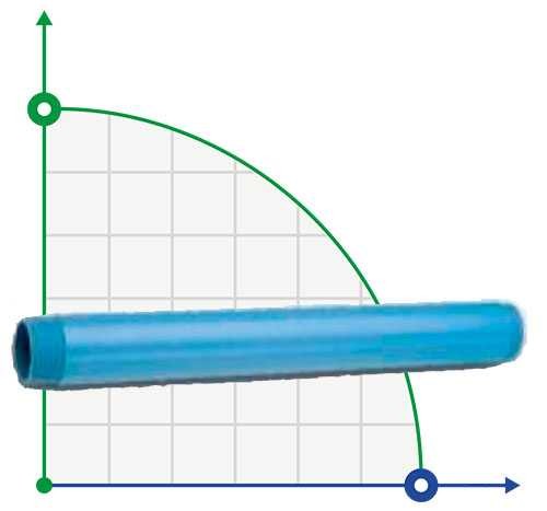 1 cal PVC stojaka 60 cm