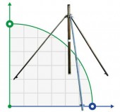 Connection Stand High PRO ECO 1,5 inch-NPT Connection Stand High PRO ECO 1,5 inch-NPT