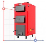 Boiler Retra-5M Plus, 20kW Boiler Retra-5M Plus, 20kW