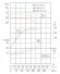 TKW 200/300-22/4 (187/28), 22 kW, 1480 Bomba centrífuga horizontal