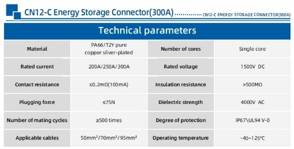 JC-CN12-SC-01-T, 250 A, 1500 V DC-Anschlussbuchse für Energiespeichersysteme mit Durchgangsloch, orange