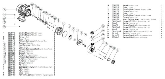 Насос пластиковый для кислот DiaPump PA2220 PP, 2,2 кВт, 3000 об/мин, 380В Насос пластиковый для кислот DiaPump PA2220 PP, 2,2 кВт, 3000 об/мин, 380В