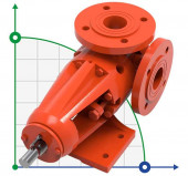 Шестеренчатий насос для перекачування клею Kupar KIPK 2 дюйма, 1,5-7,5 м3/год Шестеренчатий насос для перекачування клею Kupar KIPK 2 дюйма, 1,5-7,5 м3/год