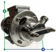 Pumpe für Käsemasse AlphaDynamic AD30.1/01 0,55 kW Impeller Pumpe für Käsemasse AlphaDynamic AD30.1/01 0,55 kW Impeller