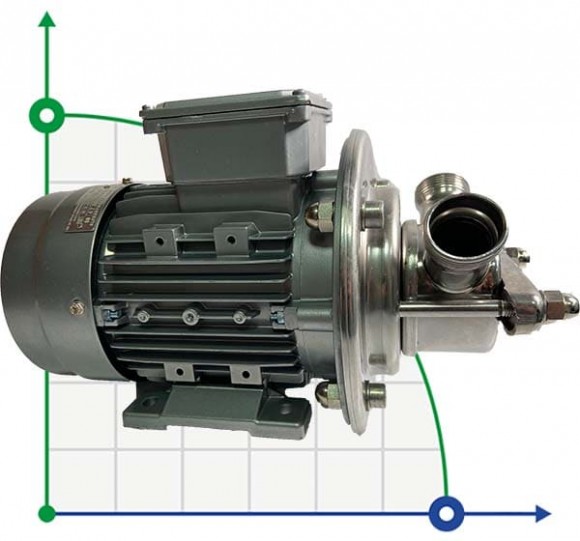 Насос для сирної маси AlphaDynamic AD30.1/01 0,55 kW імпеллерний Насос для сирної маси AlphaDynamic AD30.1/01 0,55 kW імпеллерний