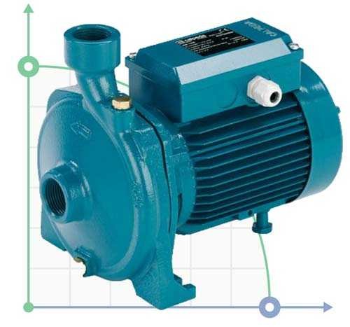Monoblock-Kreiselpumpe NM 25/12A /B