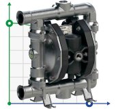Bomba de membrana para ácido nítrico PHOENIX P120 AISI316 HYTREL+PTFE, 120 l/min Bomba de membrana para ácido nítrico PHOENIX P120 AISI316 HYTREL+PTFE, 120 l/min