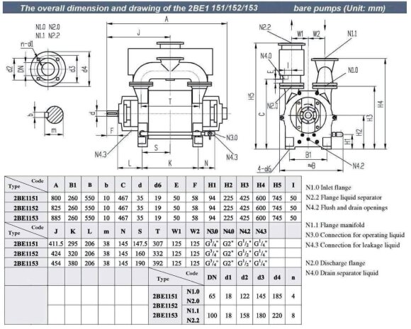 Вакуумный насос 2BE1-152 с EX двигателем 18,5 кВт, 3 фазы, 380В, 50 Гц, ременное соединение Вакуумный насос 2BE1-152 с EX двигателем 18,5 кВт, 3 фазы, 380В, 50 Гц, ременное соединение