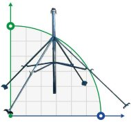 Soporte para rociadores BSP de 2