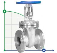 DN200 PN16 Задвижка клиновая фланцевая из нержавеющей стали 30нж41нж, ГОСТ