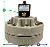 Pulsation Damper 25 P-HT-1-T Pulsation Damper 25 P-HT-1-T